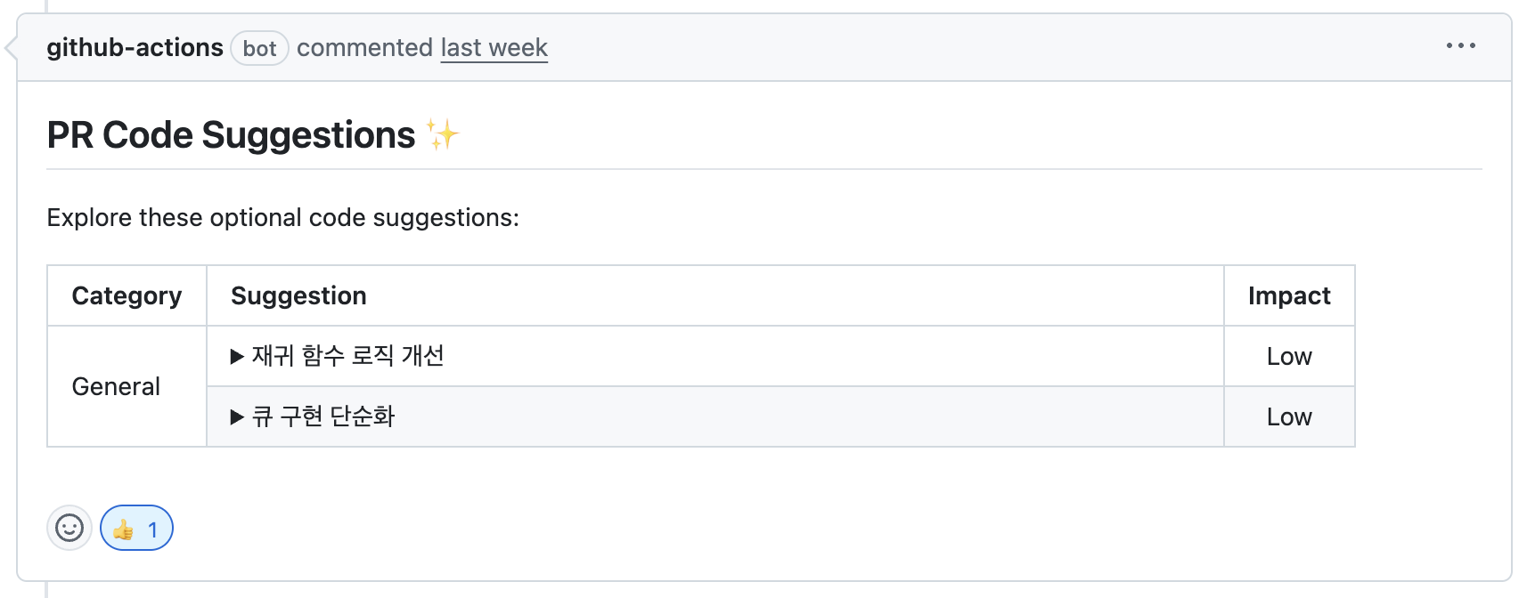 PR-Agent improve comment