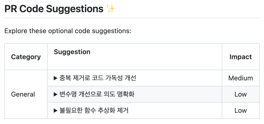 PR-Agent improve comment